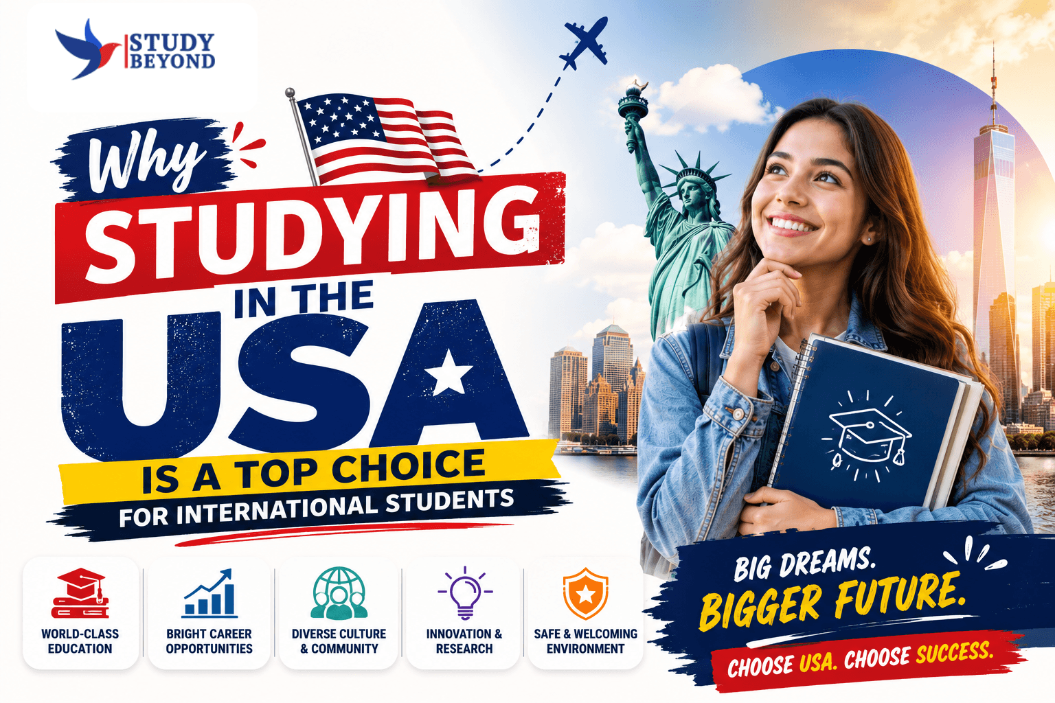 Why Studying in the USA is a Top Choice for International Students