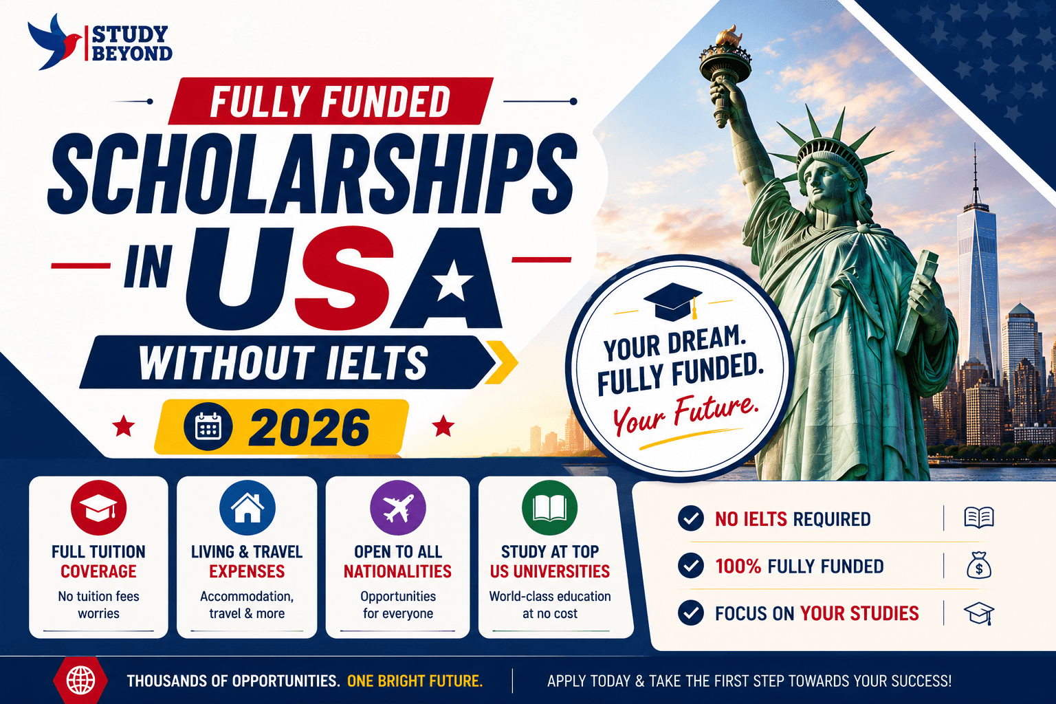 Fully Funded Scholarships in USA Without IELTS 2026