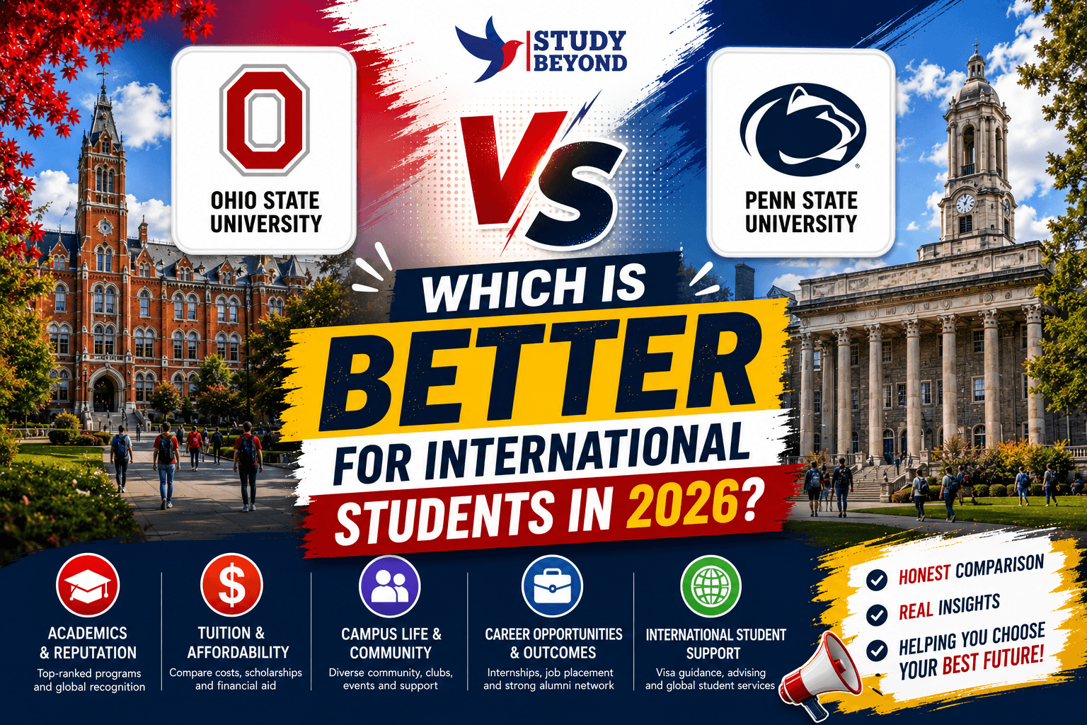 Ohio State University vs Penn State: Which Is Better for International Students in 2026?