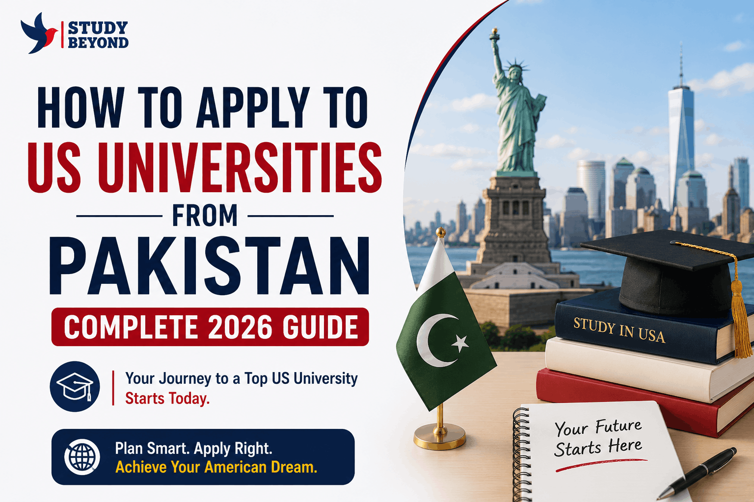 How to Apply to US Universities from Pakistan, Complete 2026 Guide