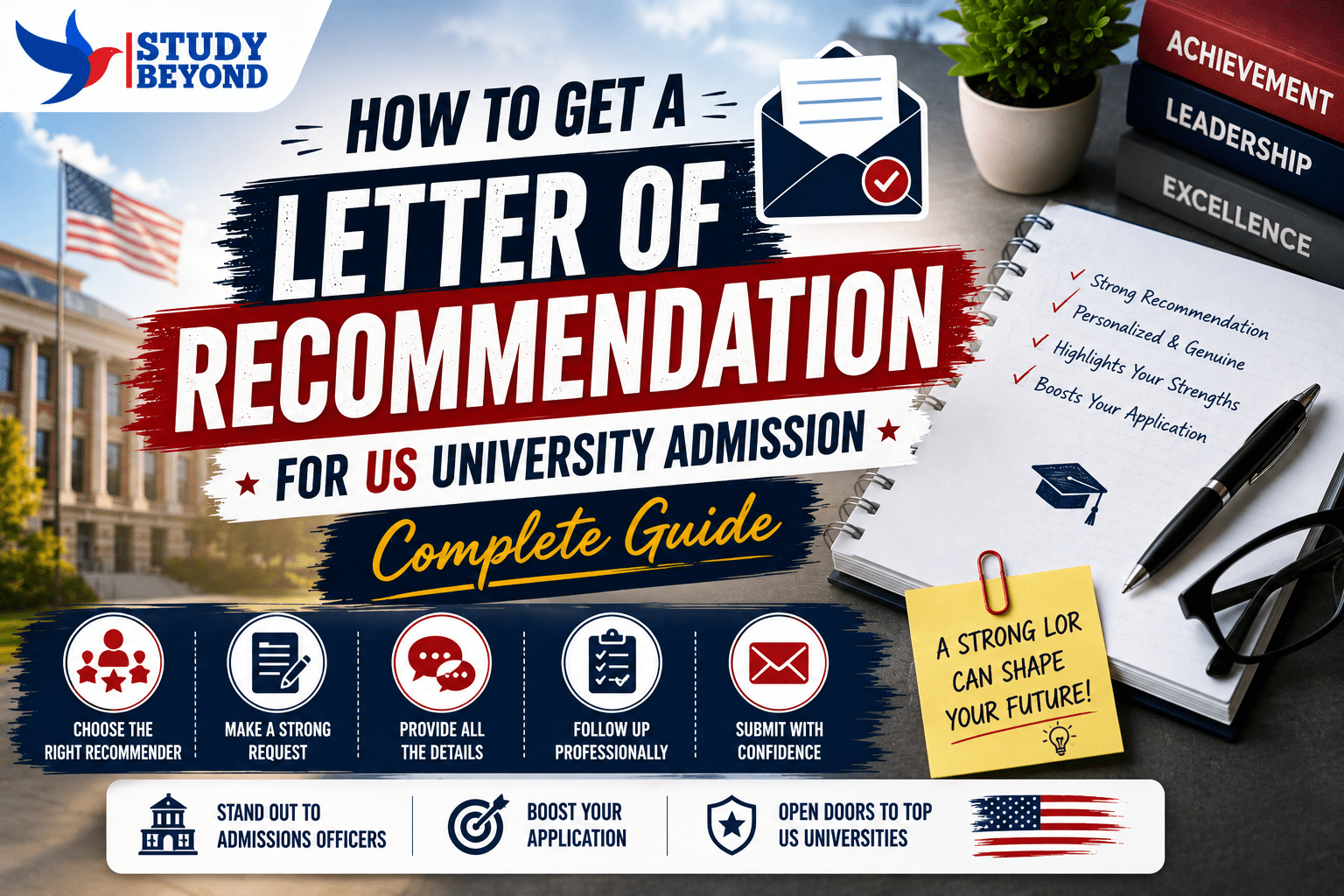 How to Get a Letter of Recommendation for US University Admission, Complete Guide