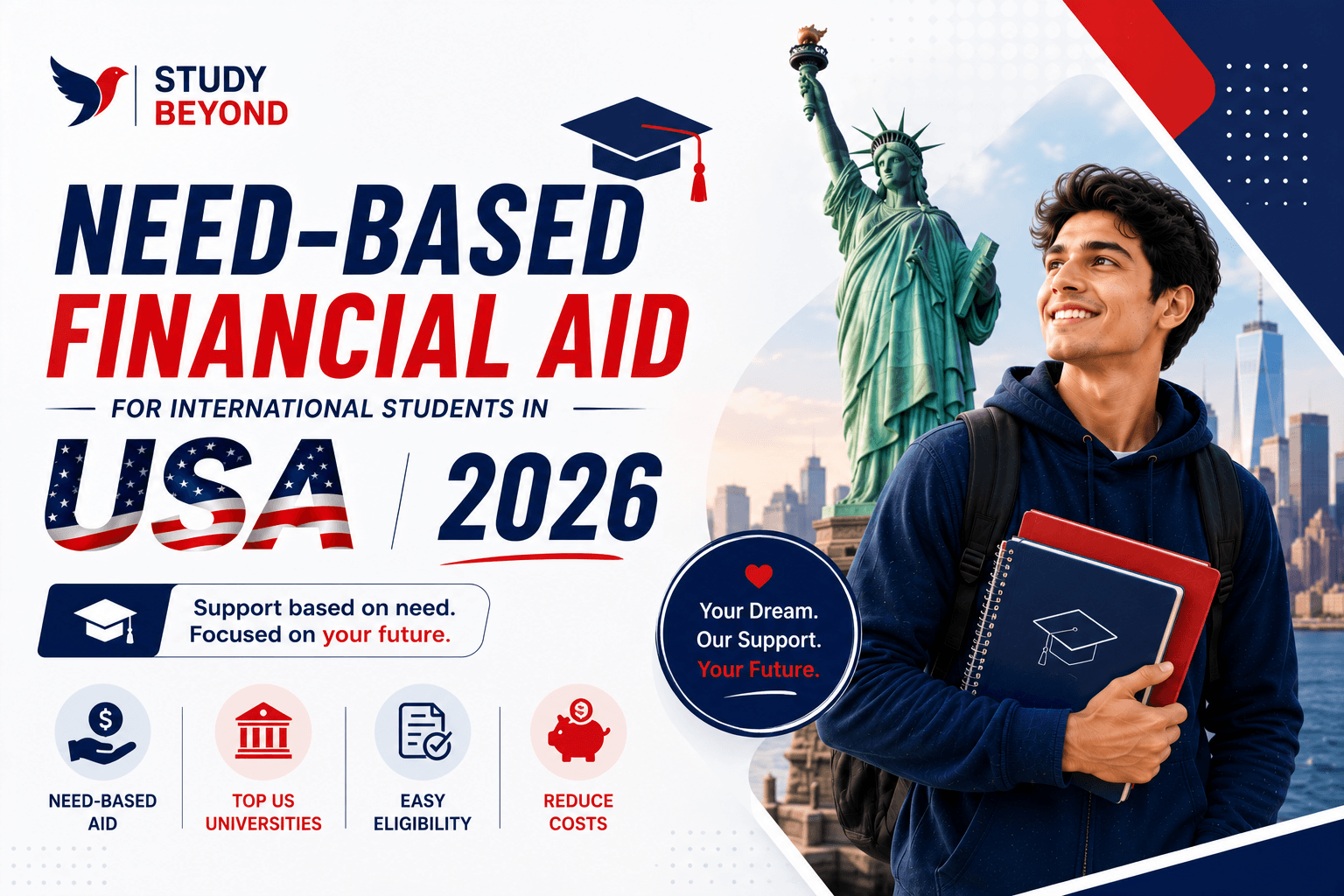 Need-Based Financial Aid for International Students in USA 2026